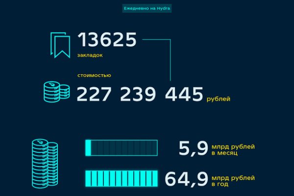 Как зайти на кракен с компа